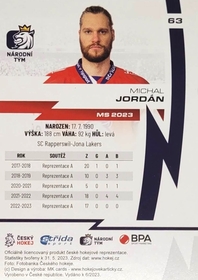 Michal Jordán 2023 MK EXPO Ostrava