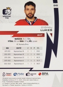 Štěpán Lukeš 2023 MK EXPO Ostrava
