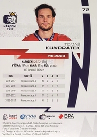 Tomáš Kundrátek 2023 MK EXPO Ostrava