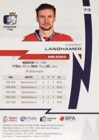 Marek Langhamer 2023 MK EXPO Ostrava