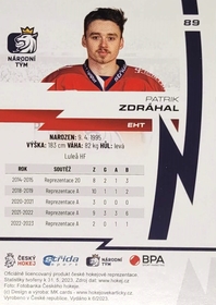 Patrik Zdráhal 2023 MK EXPO Ostrava
