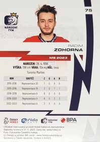 Radim Zohorna 2023 MK EXPO Ostrava