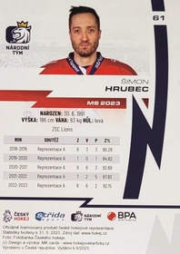 Šimon Hrubec 2023 MK EXPO Ostrava