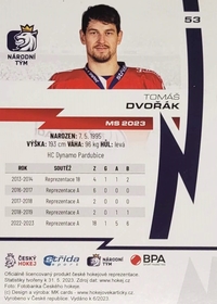 Tomáš Dvořák 2023 MK EXPO Ostrava