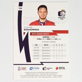 Tomáš Zohorna 2022/23 MK PROMO