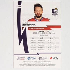 Hynek Zohorna 2022/23 MK PROMO