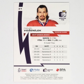 Daniel Voženílek 2022/23 MK PROMO