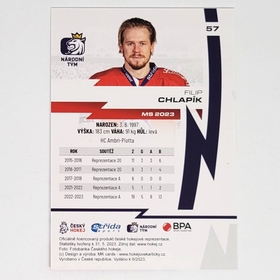 Filip Chlapík 2022/23 MK PROMO