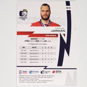 Michal Jordán 2022/23 MK PROMO