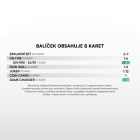  2025/26 SZ Chance liga Duel Retail balíček 