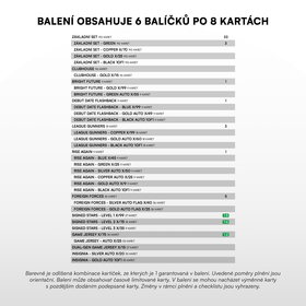  2025/26 SZ Chance liga 1. serie Blaster plnění