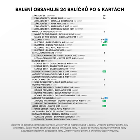 2025/26 SZ Tipsport ELH 1. Serie Retail