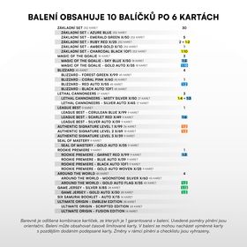 2025/26 SZ Tipsport ELH 1. Serie Hobby