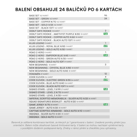  2025/26 SZ Chance liga 2. serie Retail plnění