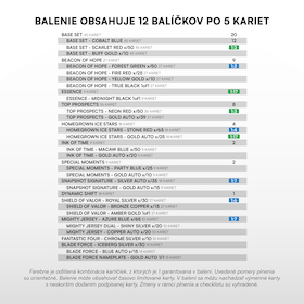  2026 SZ Hokejové Slovensko Hobby balíček