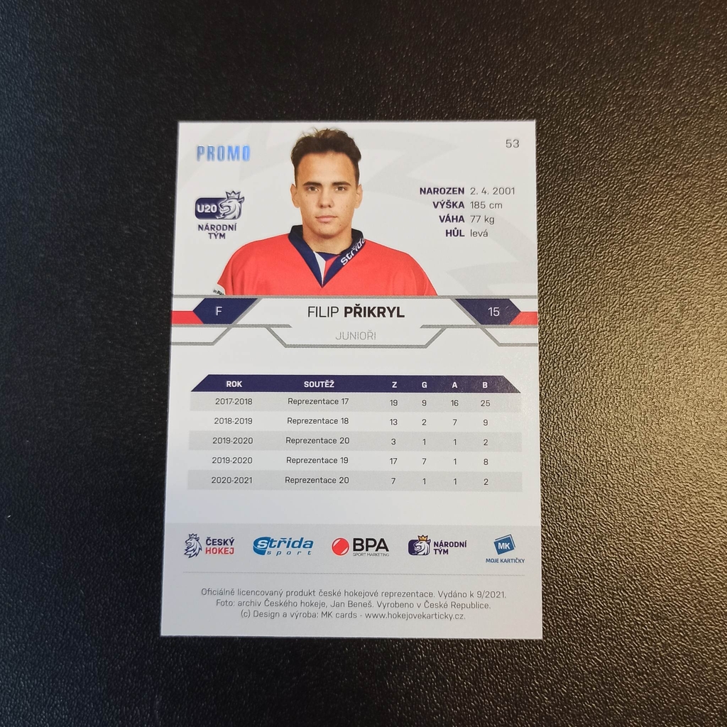 Filip P ikryl 2021 MK PROMO Hokejov karti ky